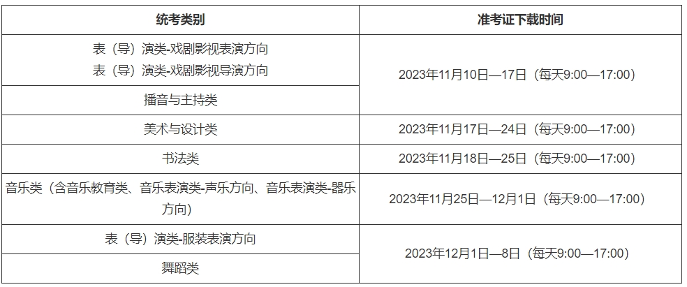 上海2024年高考藝術類專業統試準考證下載入口