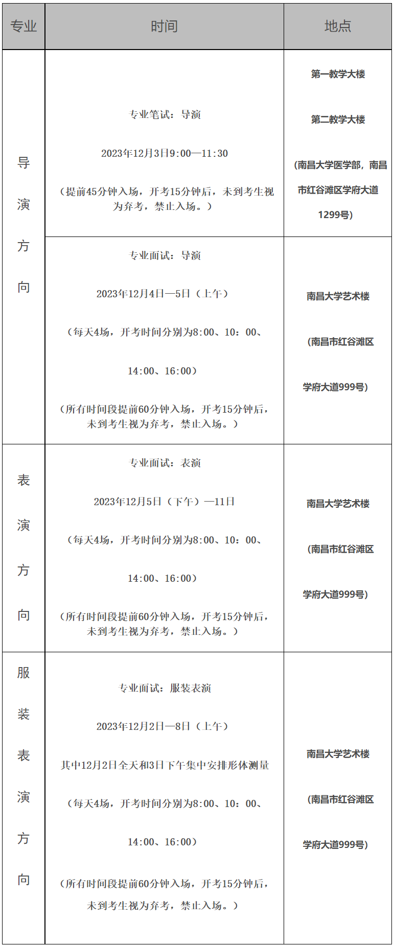 江西2024年表（導）演類專業統考南昌大學考點溫馨提示